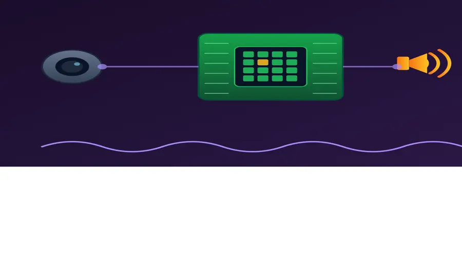 カメラとJetsonと音声出力が連動するエッジAIエージェントのイメージ