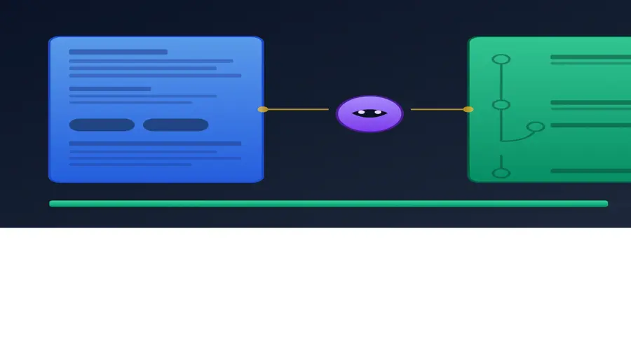 JiraチケットとGitHub PRにCopilotが接続される構成図