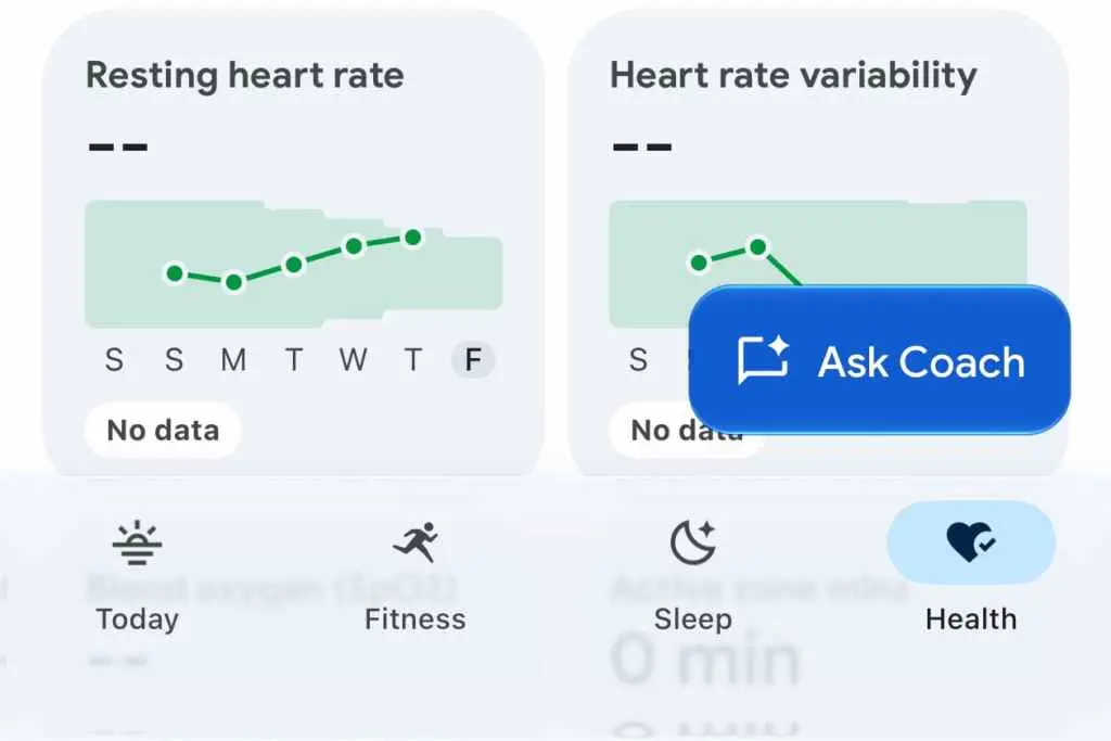 Google Healthアプリのフィットネス画面。半透明の「Ask Coach」ボタンが手前に重なって表示されている