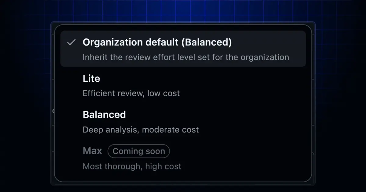 GitHub Copilotのコードレビュー設定画面。Organization default（Balanced）、Lite、Balanced、Max（Coming soon）の4つの強度レベルが並んでいる